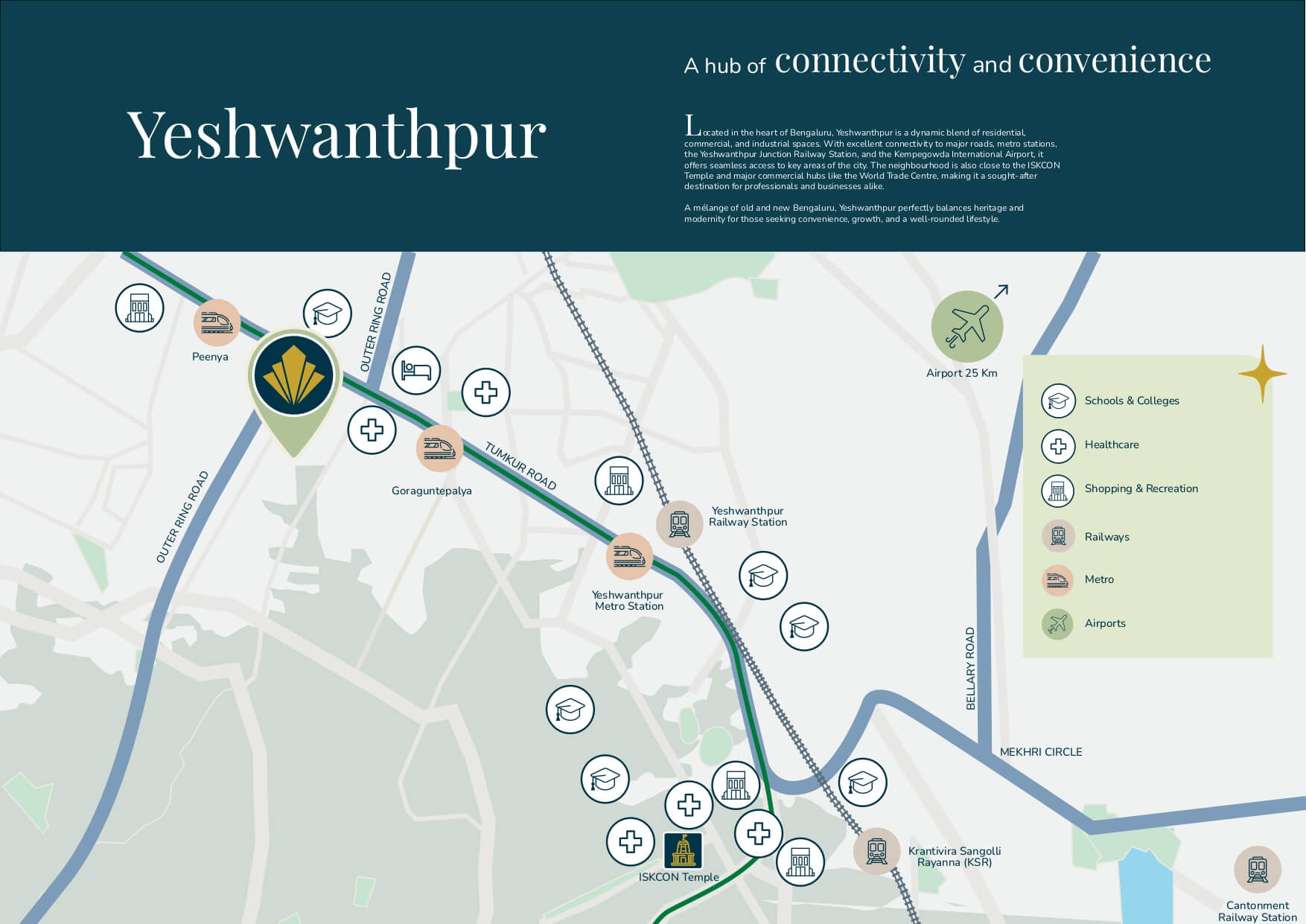 Godrej Tiara Yeshwanthpur Location Map Godrej Tiara Yeshwanthpur Location Map